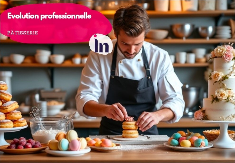 Évolution professionnelle